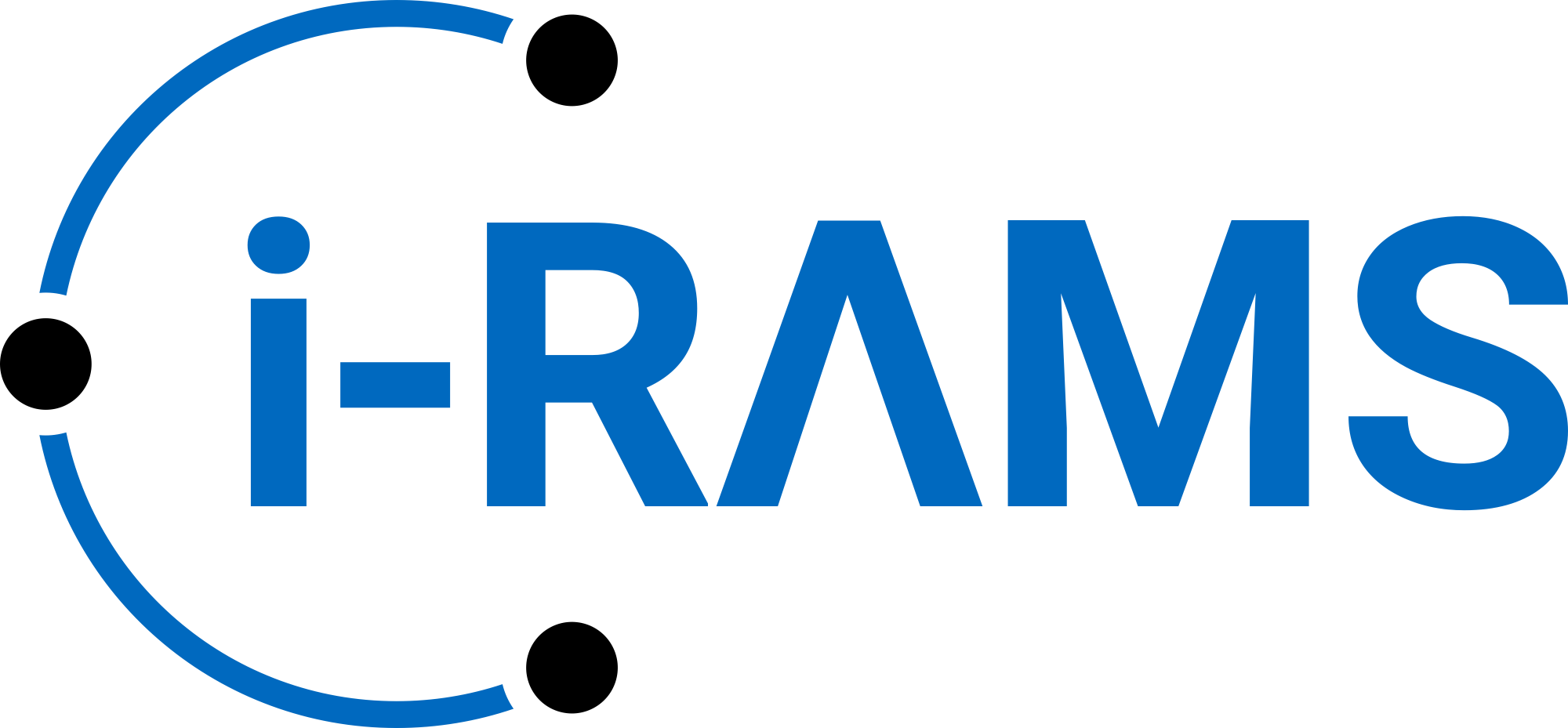 i-RAMS