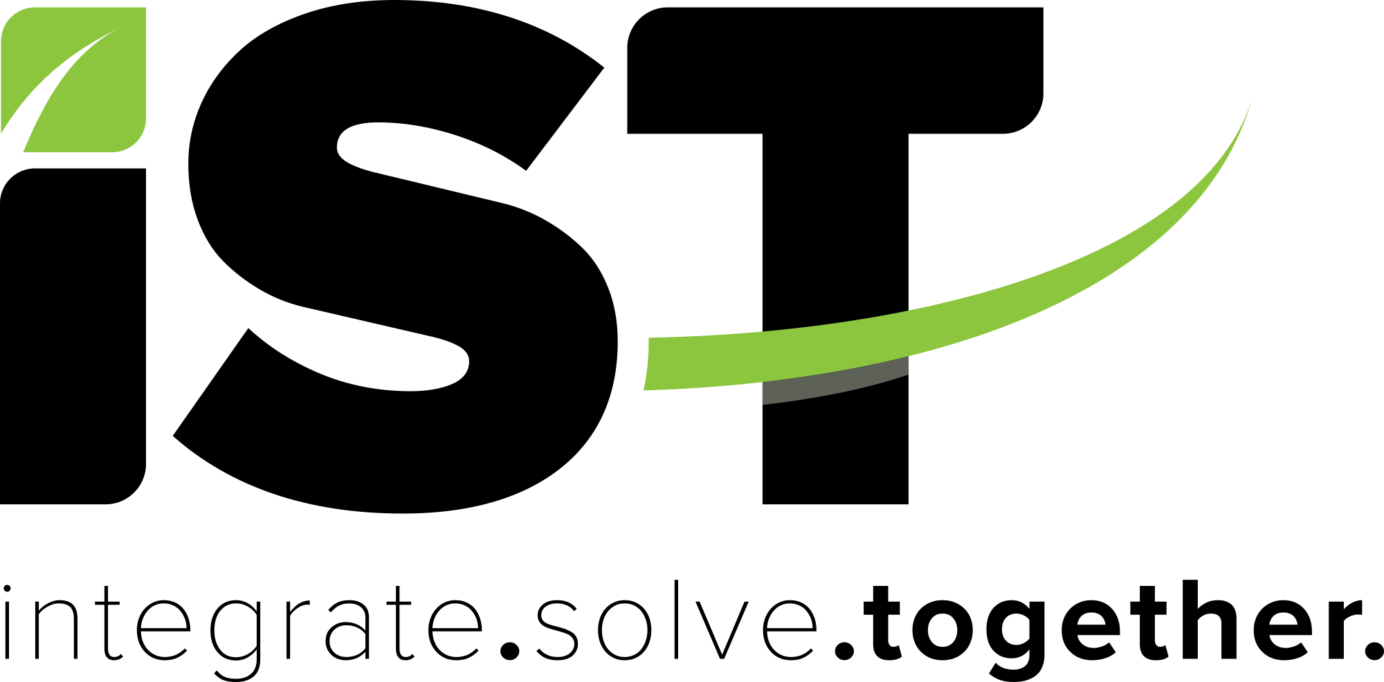 IST